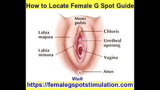 Female G Spot Techniques and Positions - 1:09 video - from UiPorn
